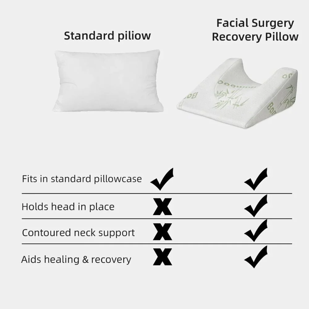 Back Sleeper Wedge Pillow for Facelift & Rhinoplasty Recovery